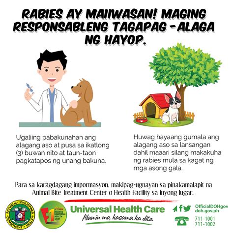 slogan tungkol sa pag aalaga ng hayop|Kahalagahan ng Pag.